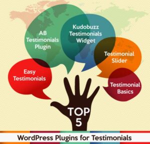 AB Testimonial WordPress Plugin