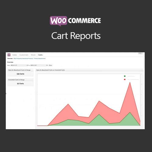 WooCommerce Cart Reports 1